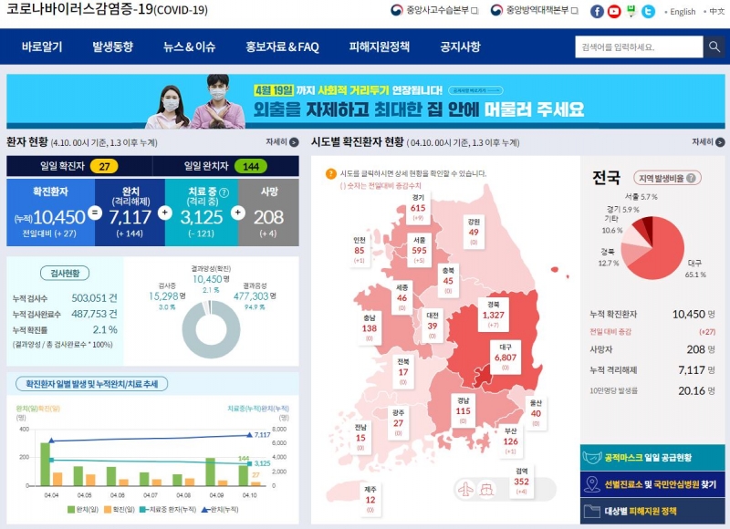 이미지를 클릭하시면 확대해서 보실 수 있습니다.